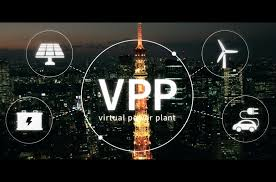 Virtual Power Plant Market'