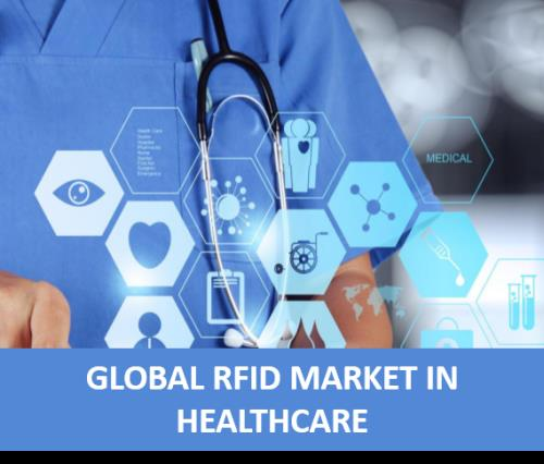 RFID Market in Healthcare Market Next Big Thing | Major Gian
