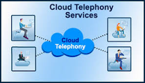 Cloud Telephony Service Market to Witness Huge Growth by 202'