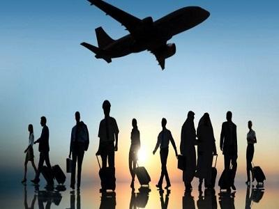 Travel Management Services Market