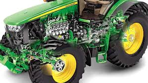 Tractor Engines Market Next Big Thing | Major Giants Caterpi'