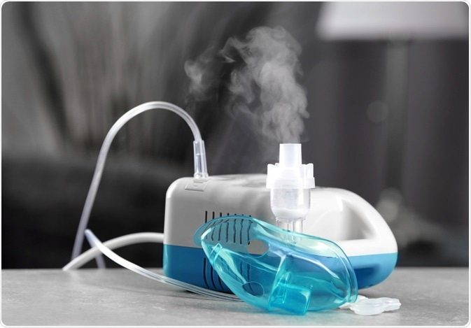 Nebulizer Market'