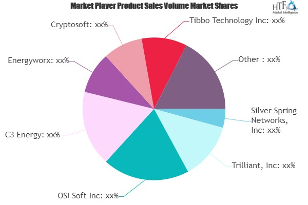 Internet of Things (IoT) in Utility Market'