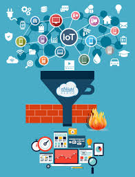 Big Data-As-A-Service Market