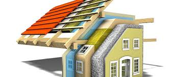 Building Insulation Products