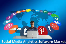 Social Media Analytics Software Market'