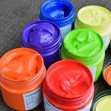 Waterproof Paint Market'