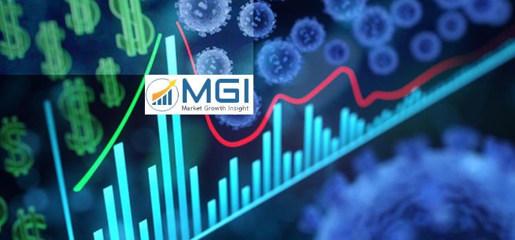 Last Mile Delivery Software Market