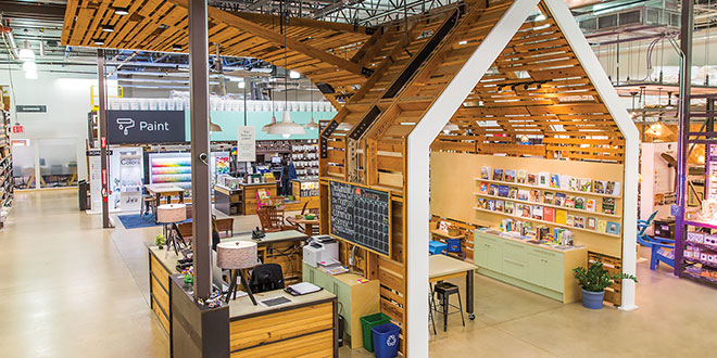 Hardware & Home Improvement Retailers Market