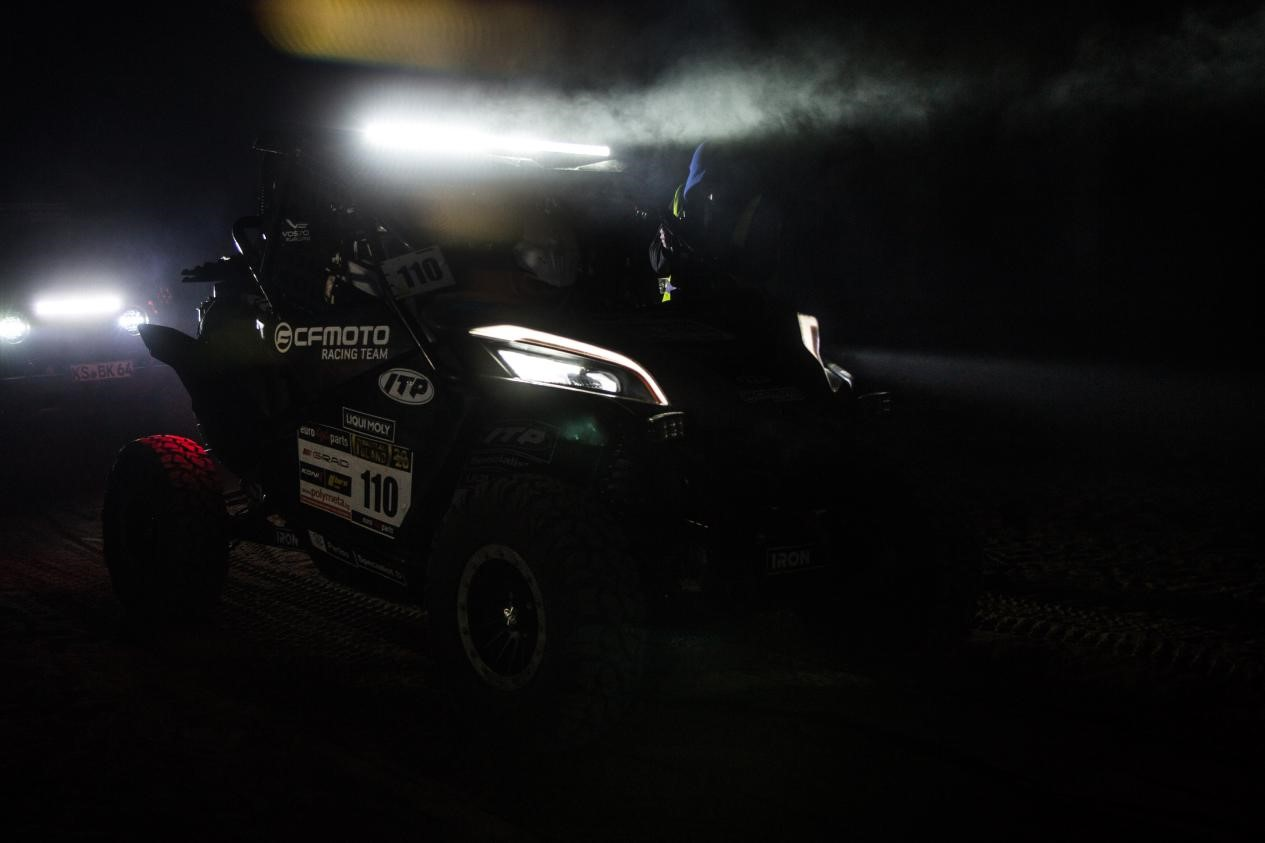 CFMOTO