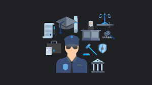 Investigation and Security Services Market Next Big Thing |'