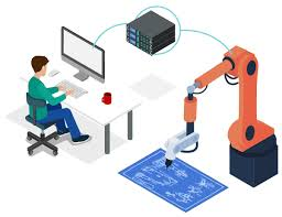 Engineer-to-Order Software