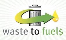 Waste-to-Fuel Technologies Market'
