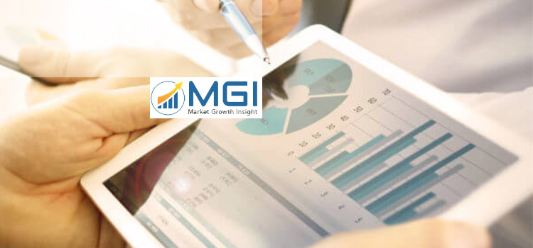 Cloud Testing Service Market