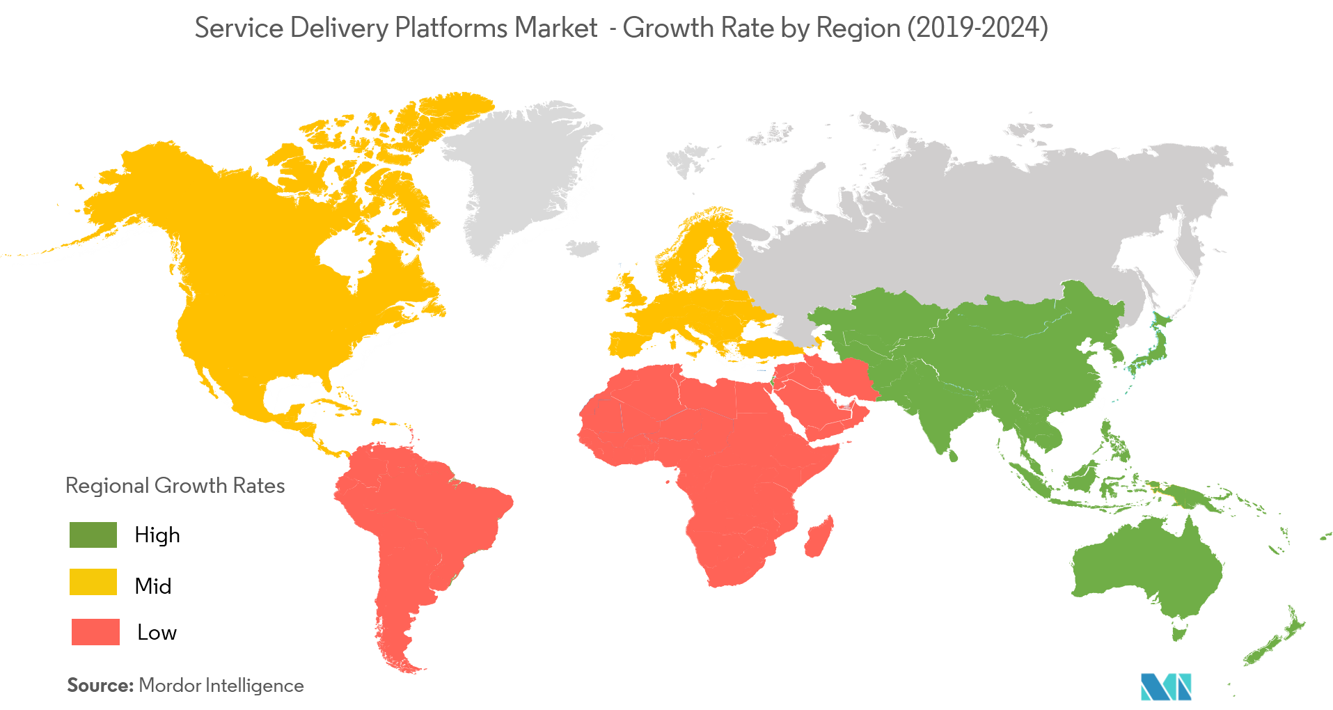 Service Delivery Platform'