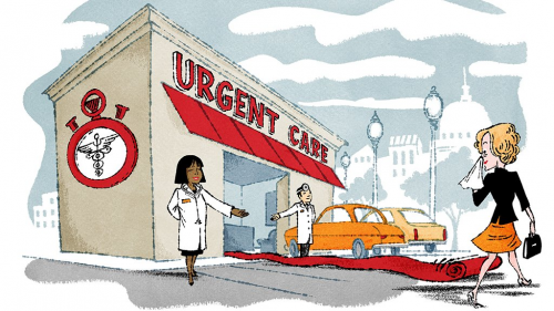Urgent Care Center Market'