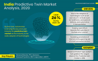 India-Predictive-Twin-Market-Analysis,-2020