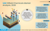 UAE-Oifield-Chemicals-Market-Analysis