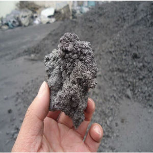 Green Petroleum Coke Market