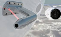 Aircraft Sensors Market Next Big Thing | Major Giants Aeroso