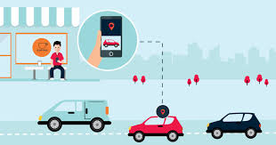On-Demand Transportation Market SWOT Analysis by Key Players'