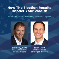 How The Election Results Impact Wealth