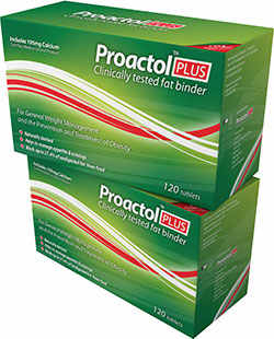 Proactol-Reviews.com'
