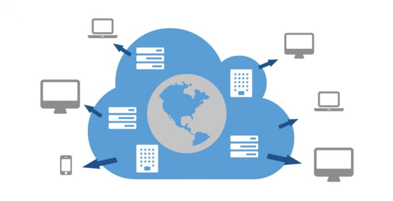 Content Delivery Network (CDN) Service Market'