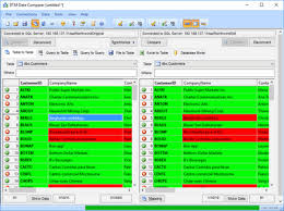 Database Comparison Software'