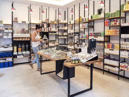 Retail Cosmetic Stores'