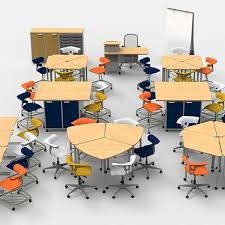 K-12 Furniture Market to witness Massive Growth by 2026: Her