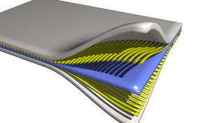 Carbon Fiber Prepreg Market