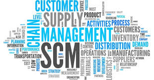 Supply Chain Management Market'