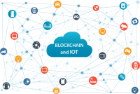 IoT and Blockchain Market Report