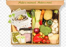 Meal Kit Delivery Service Market'