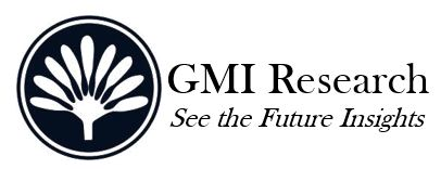 GMI RESEARCH PVT LTD Logo