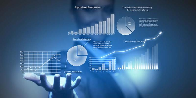 Strategic Planning Software market