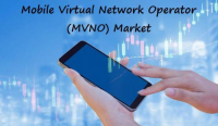 Mobile Virtual Network Operators Market