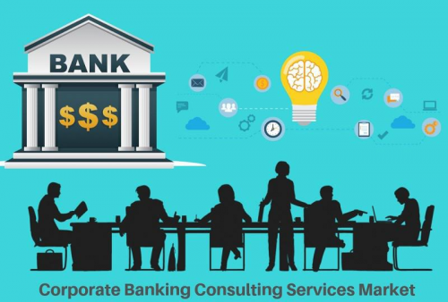 Corporate Banking Consulting Services market'