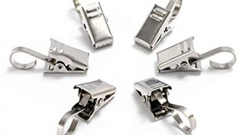 Surgical Clips market'