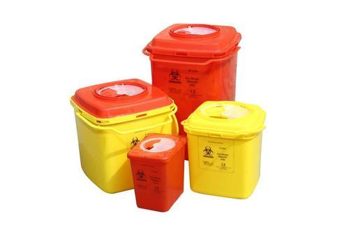 On Going Trends On Medical Waste Containers Market Till 2024'