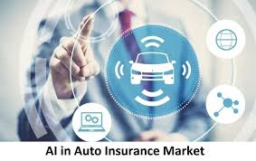 AI in Auto Insurance Market Next Big Thing | Major Giants Cl'