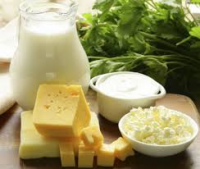 Milk and Butter Market Growing Popularity & Emerging
