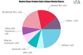 Variable life Insurance&ndash; Growing Popularity and Em