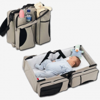 Baby Travel Bags Market