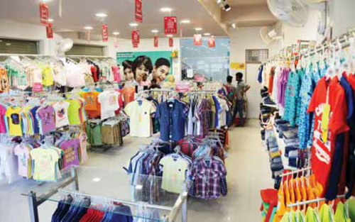 Kids Clothing Market'
