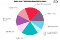 Online Recruiting System Market Next Big Thing | Major Giant