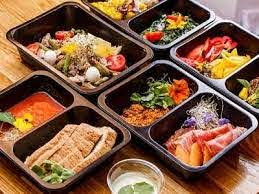 Ready-to-eat Food Delivery Service Market'