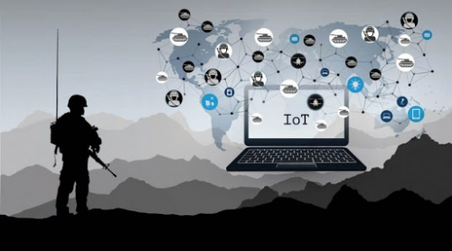 IoT in Defence Market'