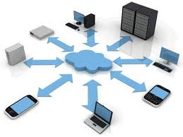 Client Virtualization'